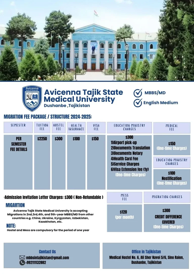 Avicenna Tajik State Medical University Migration Fee Structure